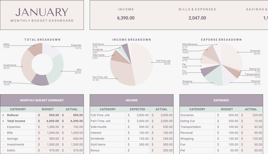 Personal Budget Tracker + Setup Consultation