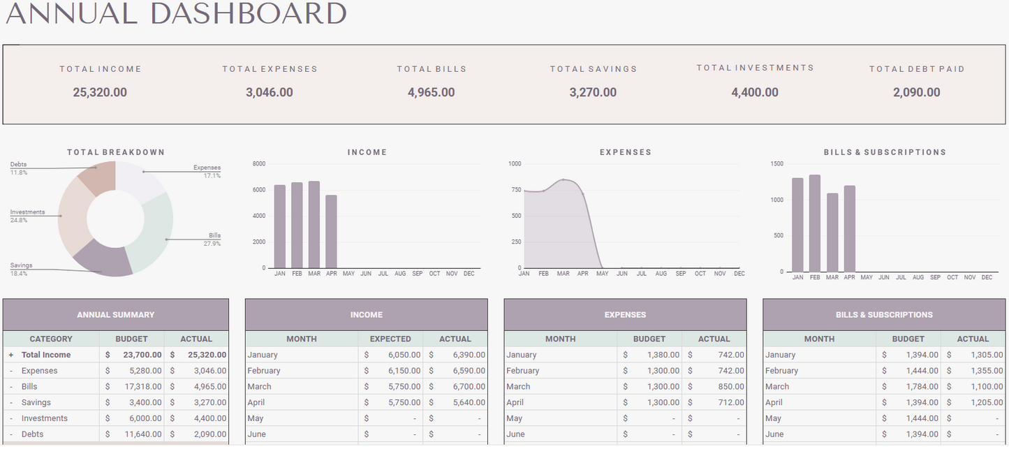 Business Books Tracker + Setup Consultation